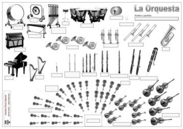 Instrumentos de la orquesta-Formulario